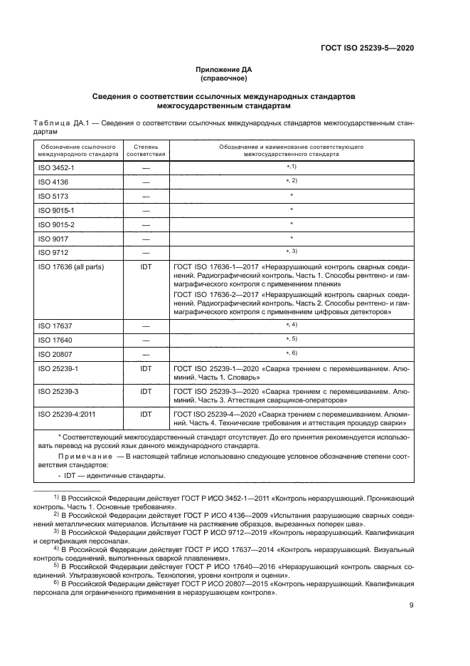 ГОСТ ISO 25239-5-2020