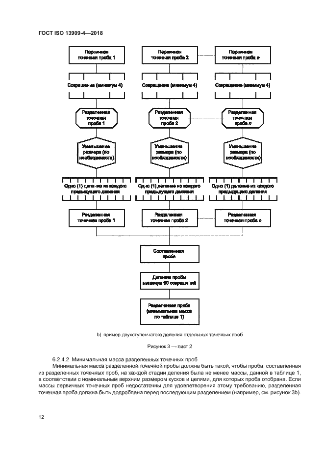 ГОСТ ISO 13909-4-2018