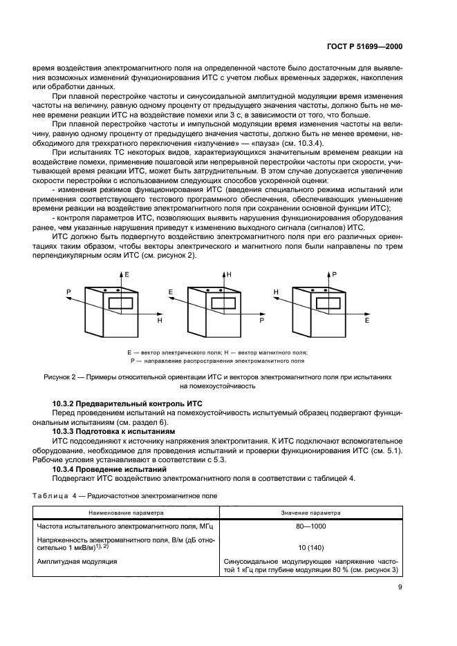 ГОСТ Р 51699-2000