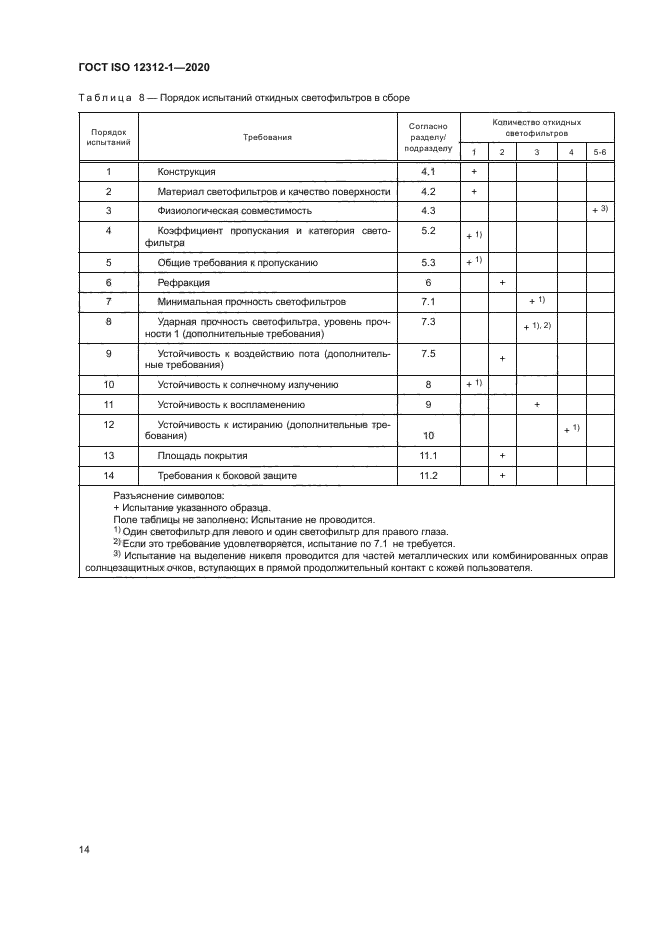 ГОСТ ISO 12312-1-2020