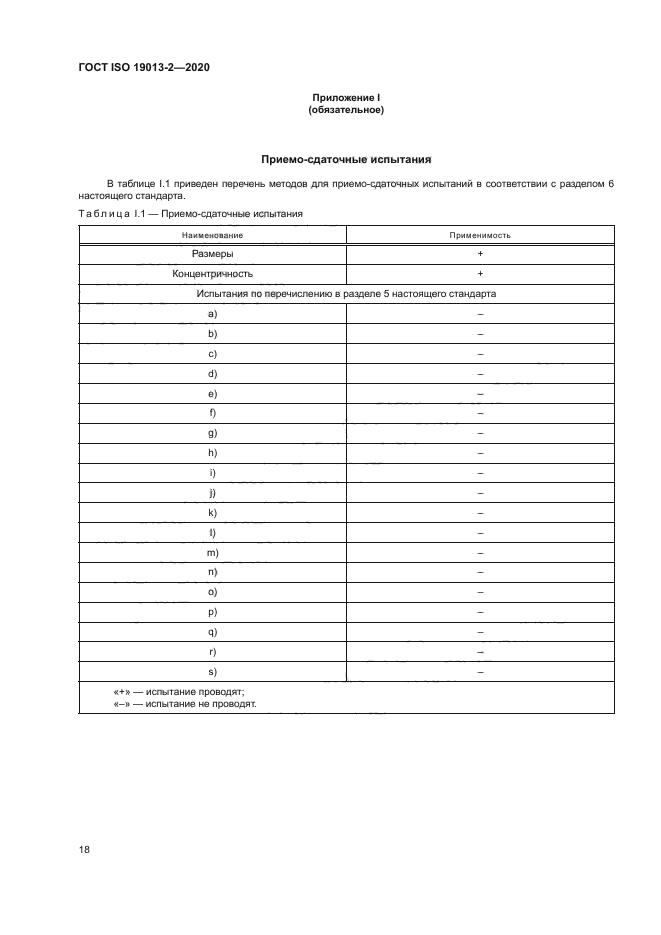 ГОСТ ISO 19013-2-2020