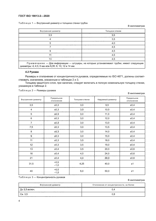 ГОСТ ISO 19013-2-2020