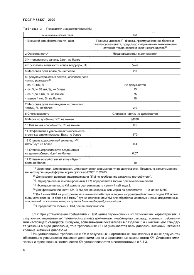 ГОСТ Р 58427-2020