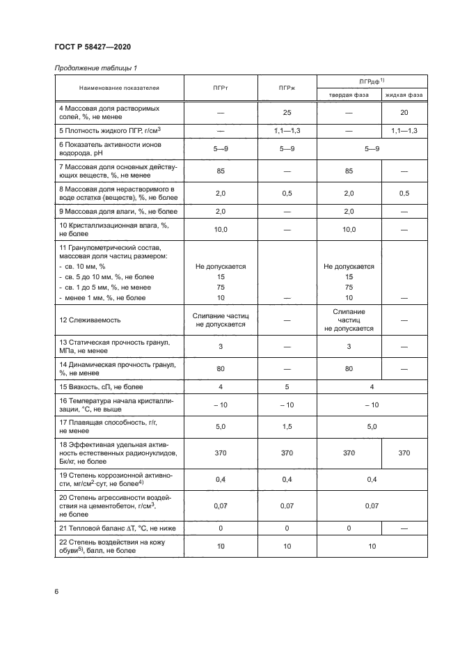 ГОСТ Р 58427-2020