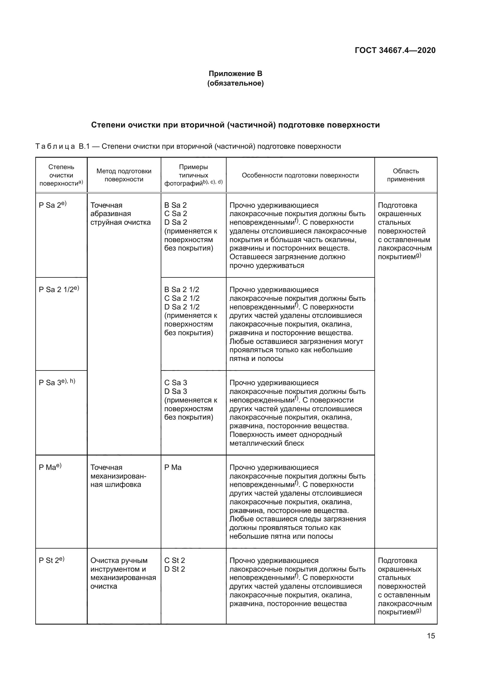 ГОСТ 34667.4-2020