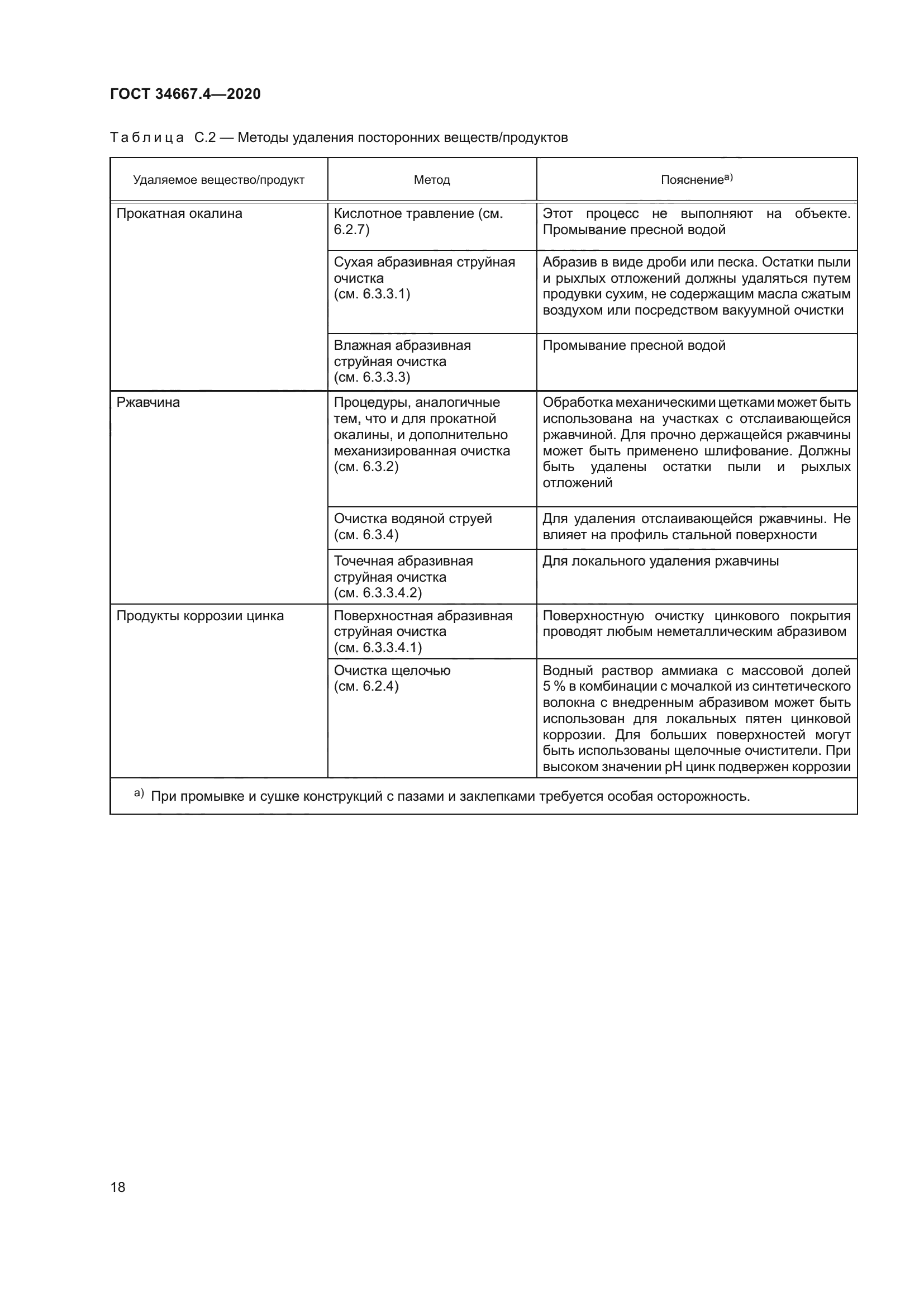 ГОСТ 34667.4-2020