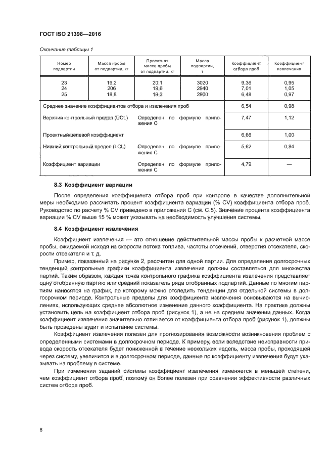 ГОСТ ISO 21398-2016