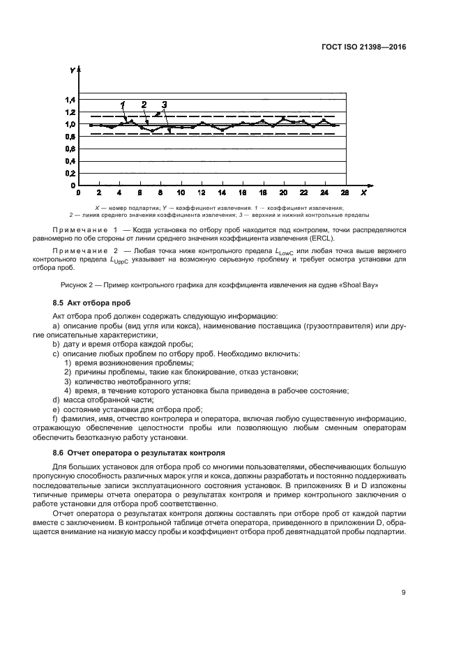ГОСТ ISO 21398-2016