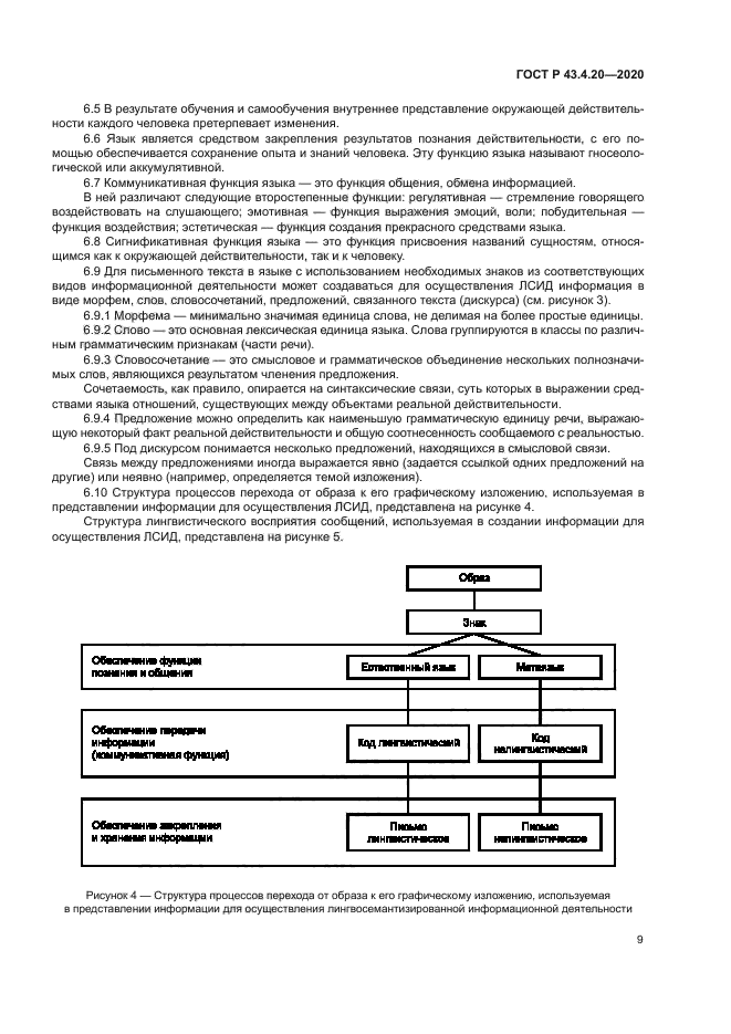 ГОСТ Р 43.4.20-2020