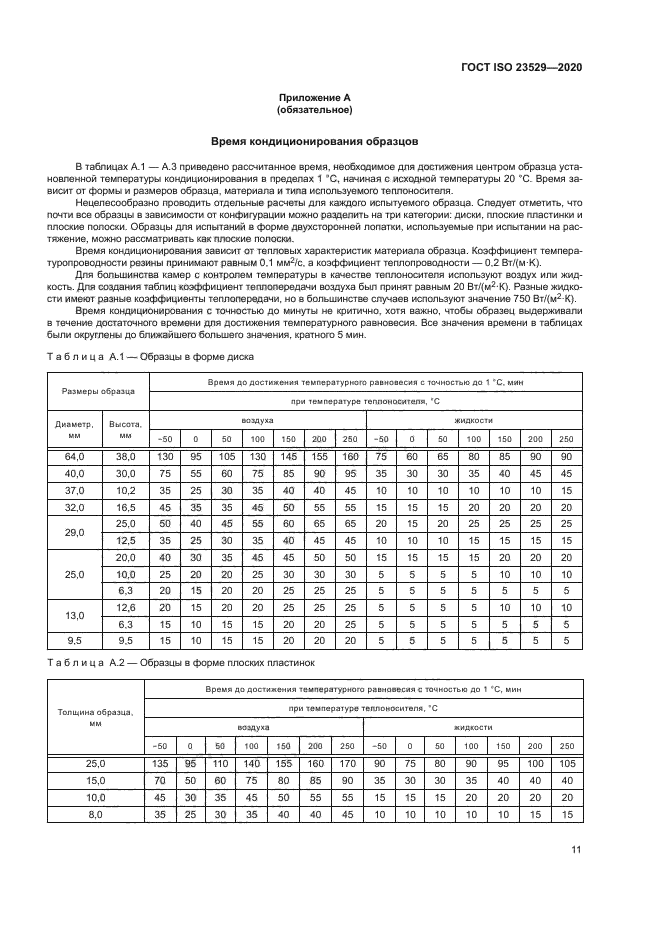 ГОСТ ISO 23529-2020