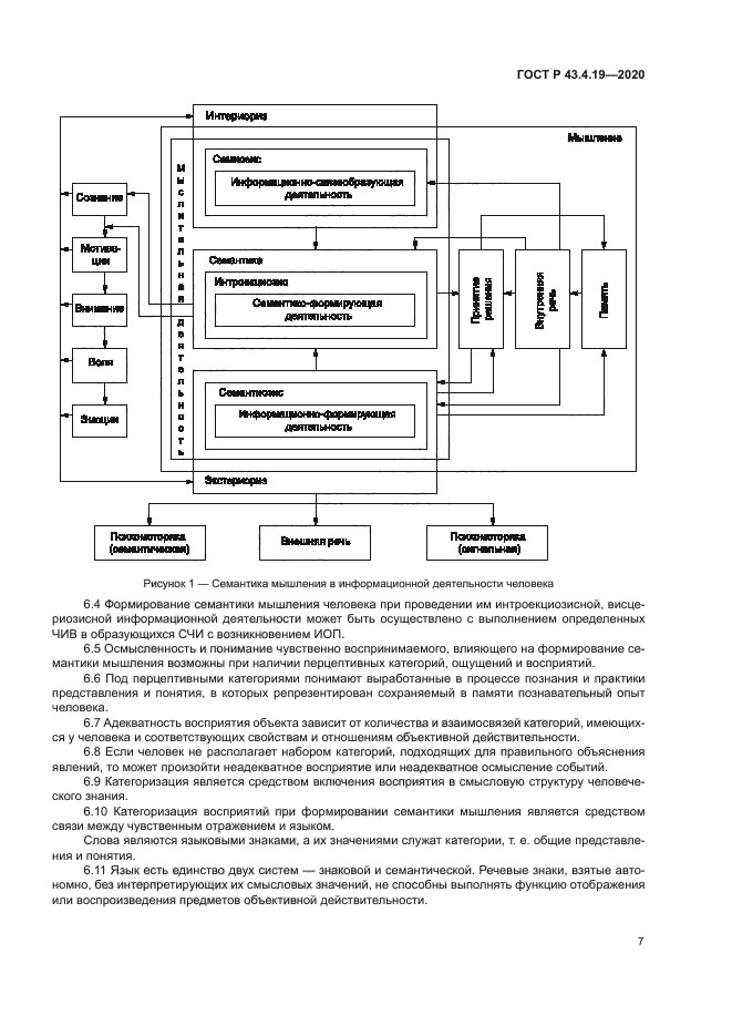 ГОСТ Р 43.4.19-2020