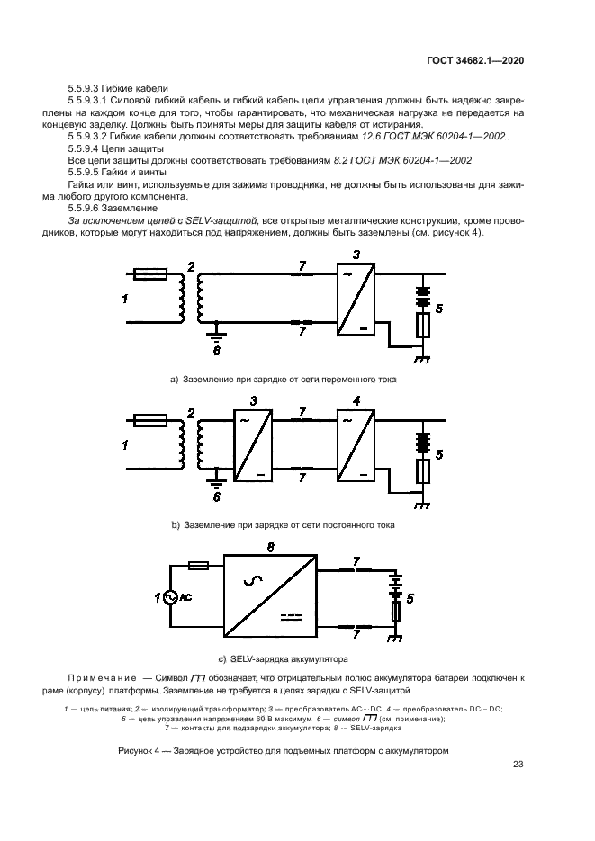 ГОСТ 34682.1-2020