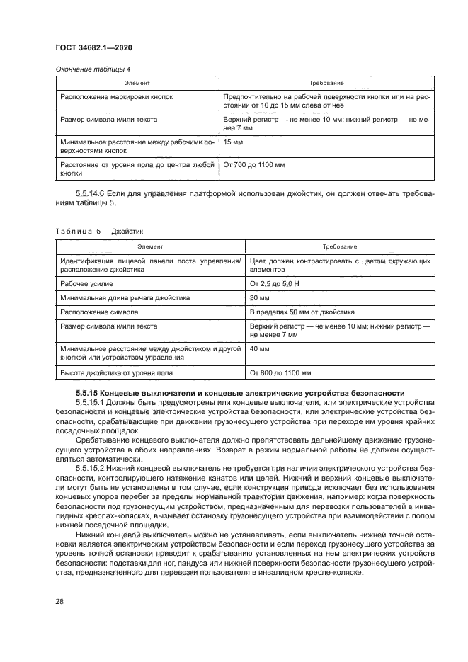 ГОСТ 34682.1-2020