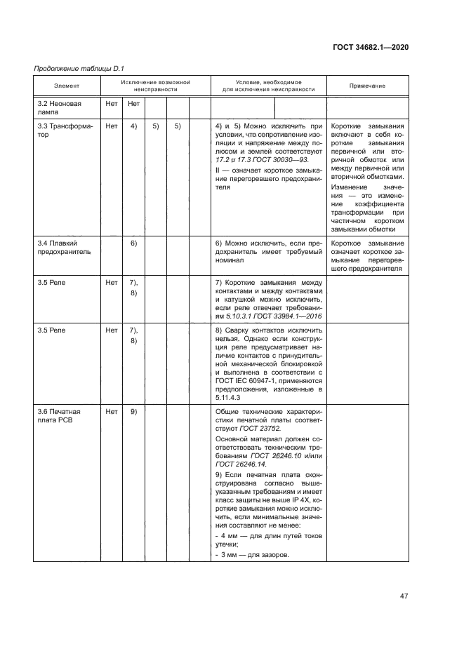 ГОСТ 34682.1-2020