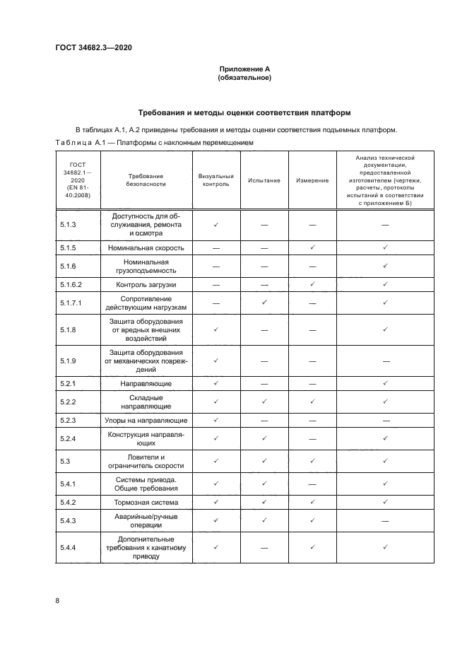 ГОСТ 34682.3-2020