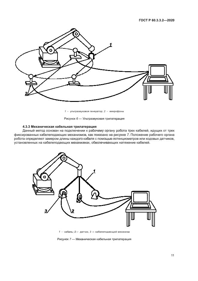 ГОСТ Р 60.3.3.2-2020