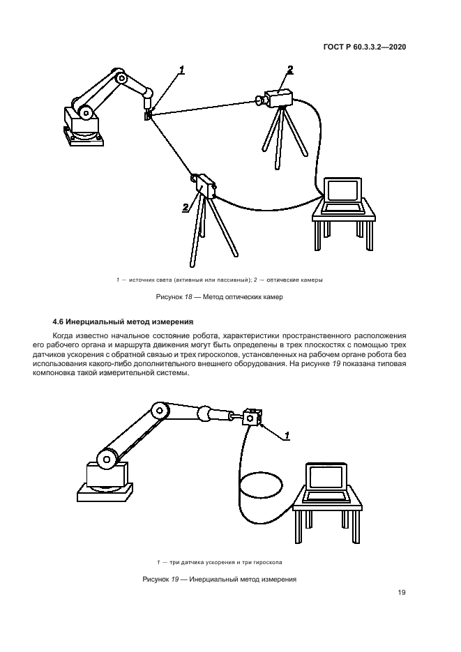 ГОСТ Р 60.3.3.2-2020