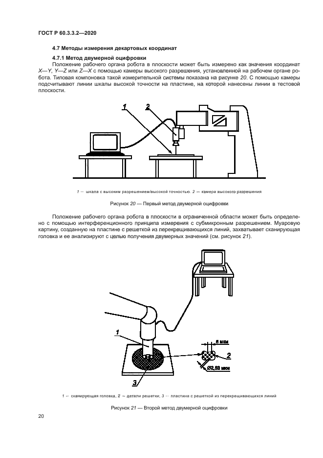 ГОСТ Р 60.3.3.2-2020