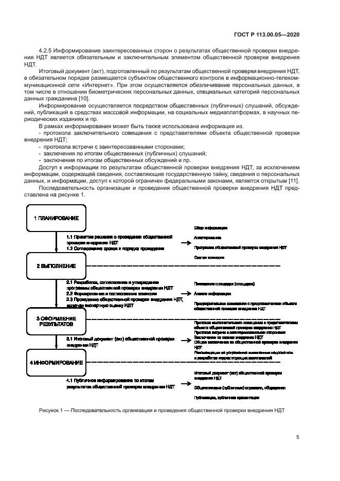 ГОСТ Р 113.00.05-2020