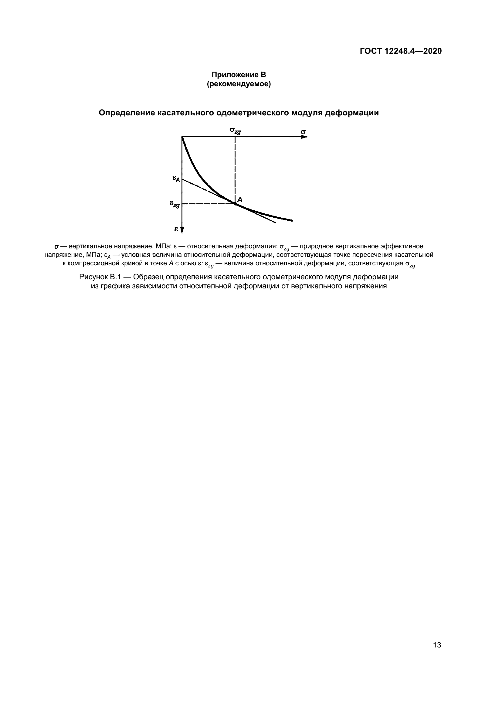 ГОСТ 12248.4-2020