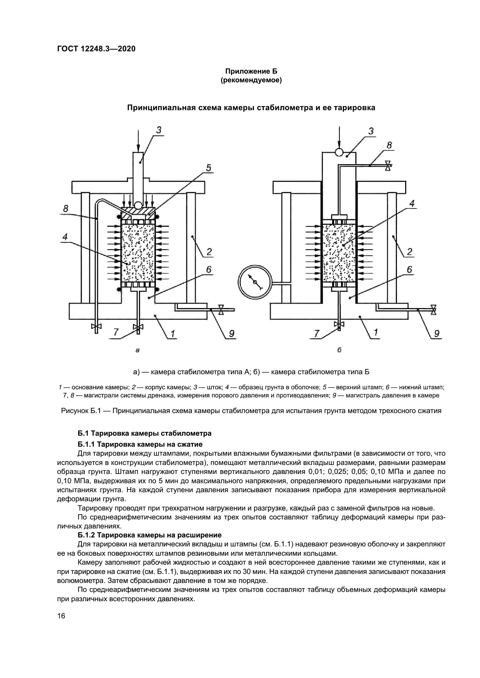 ГОСТ 12248.3-2020