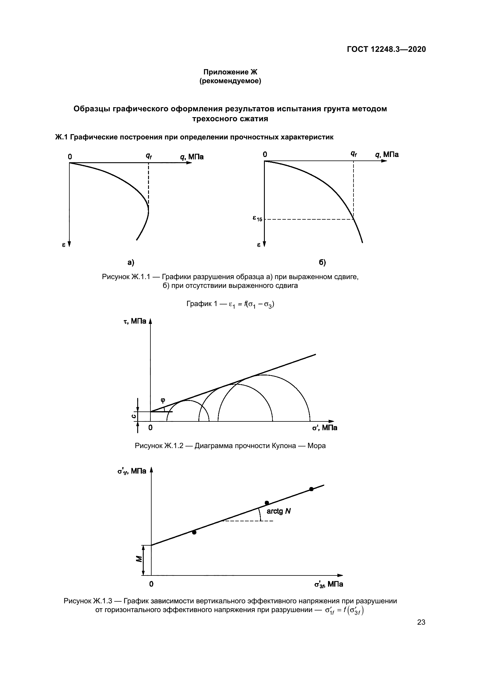 ГОСТ 12248.3-2020