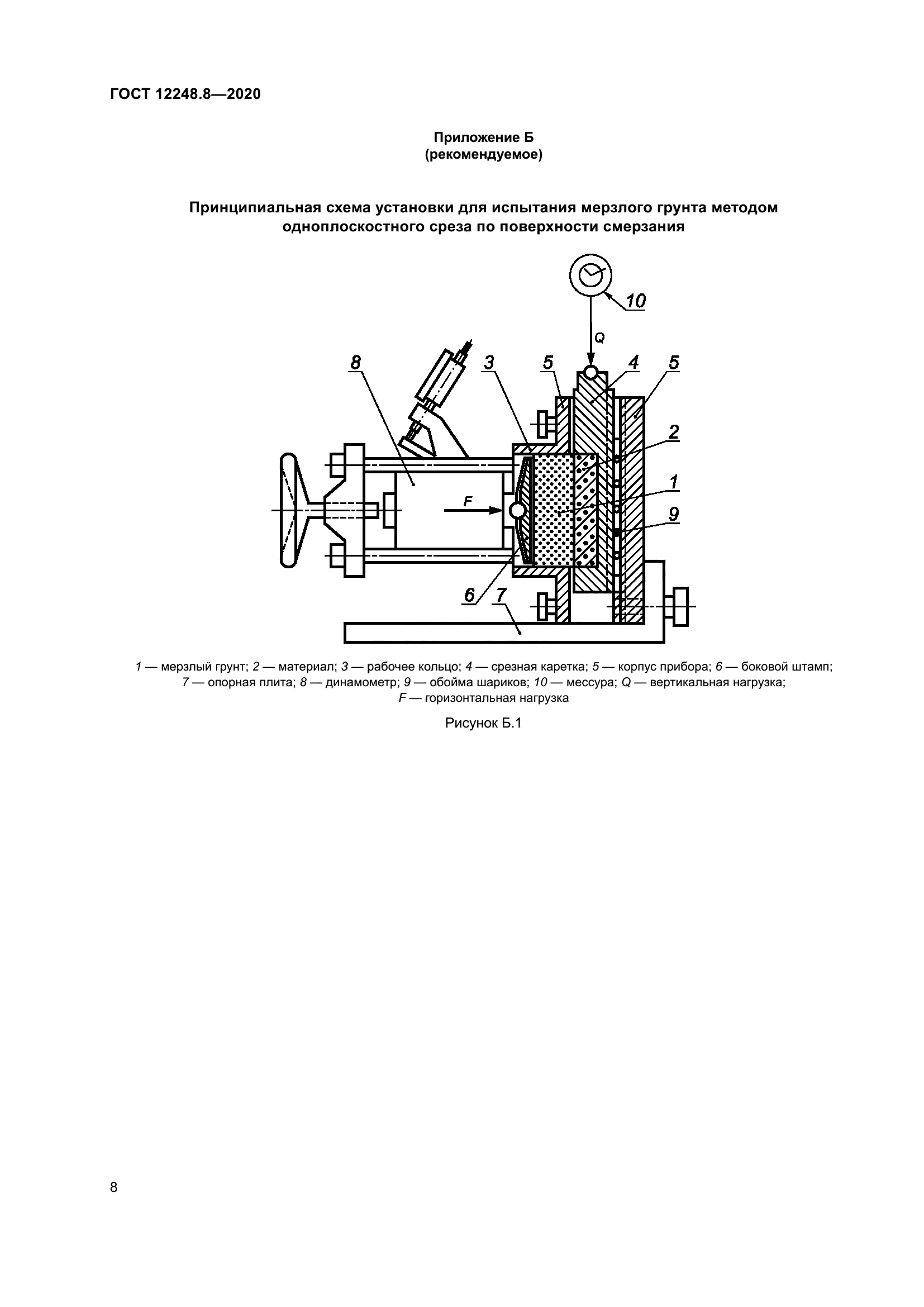 ГОСТ 12248.8-2020