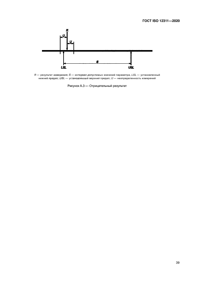 ГОСТ ISO 12311-2020