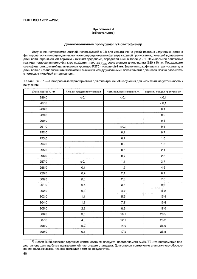ГОСТ ISO 12311-2020
