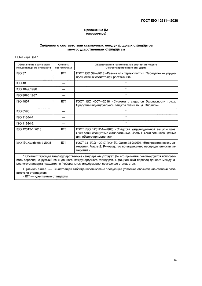 ГОСТ ISO 12311-2020