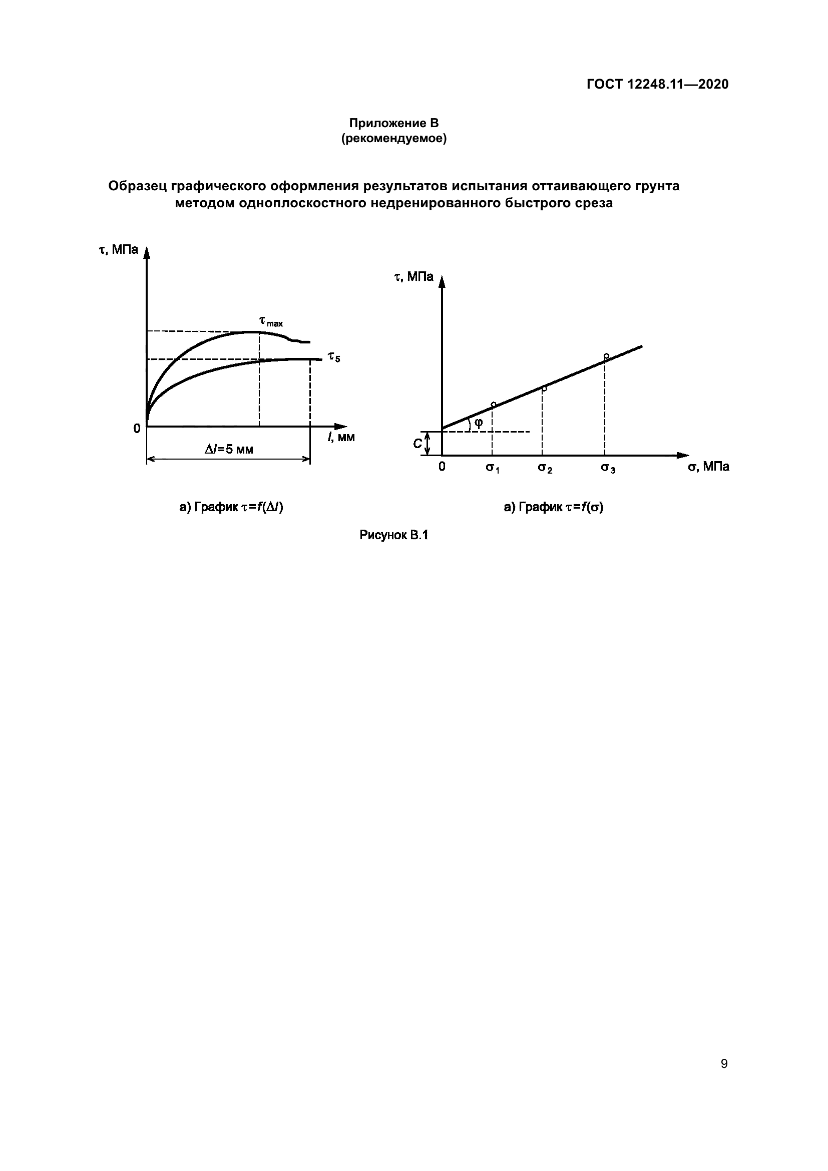 ГОСТ 12248.11-2020