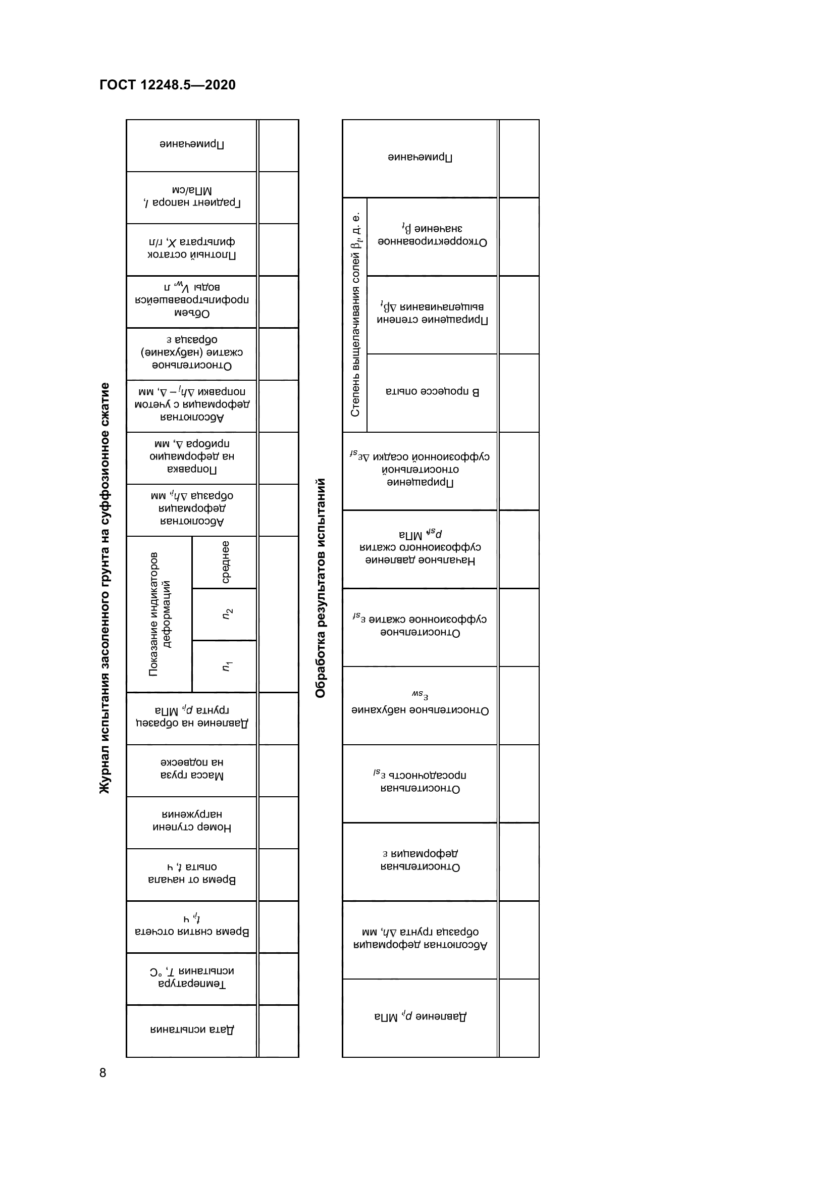 ГОСТ 12248.5-2020