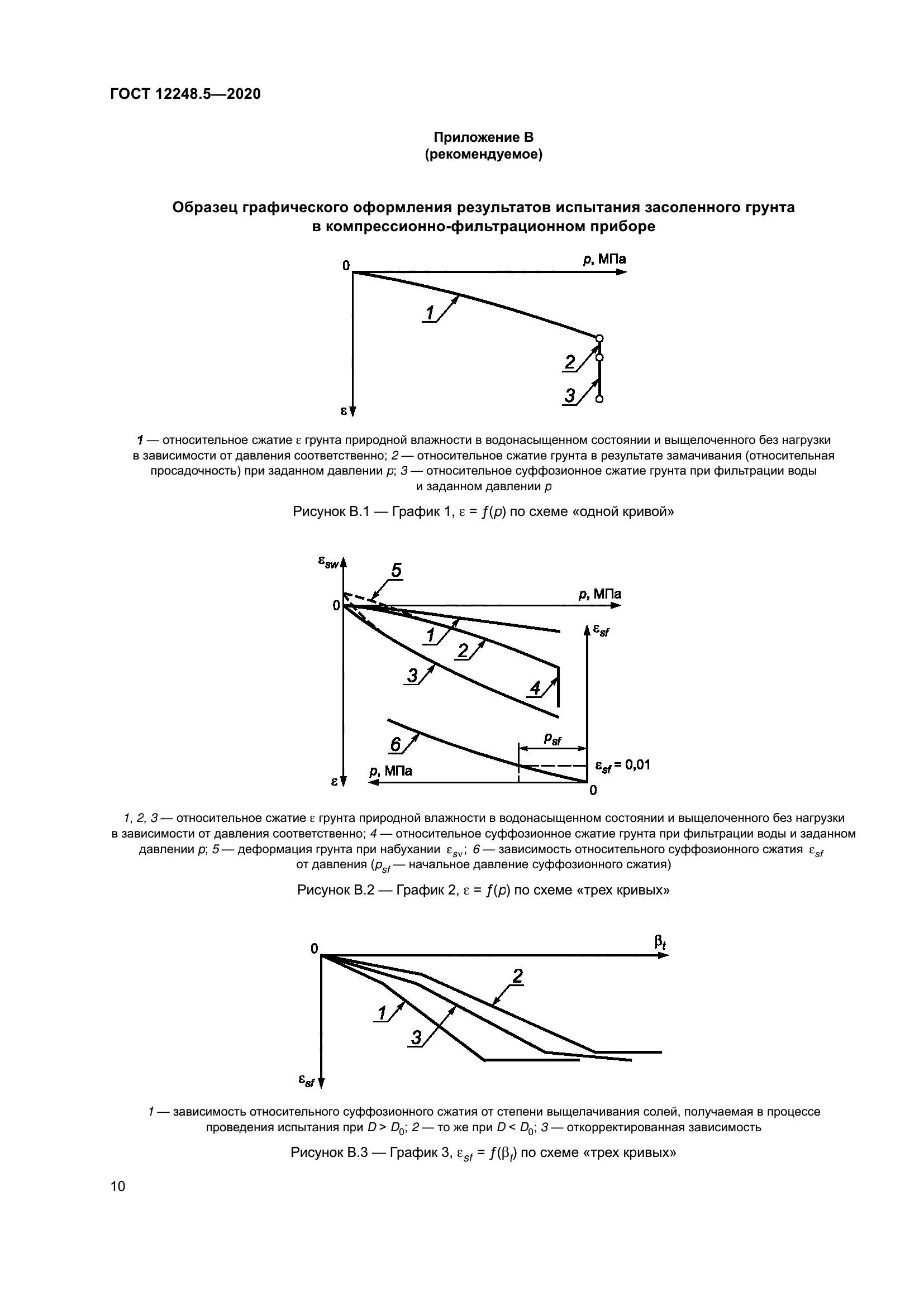 ГОСТ 12248.5-2020