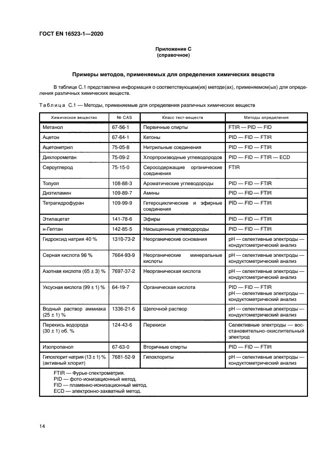 ГОСТ ISO 16523-1-2020