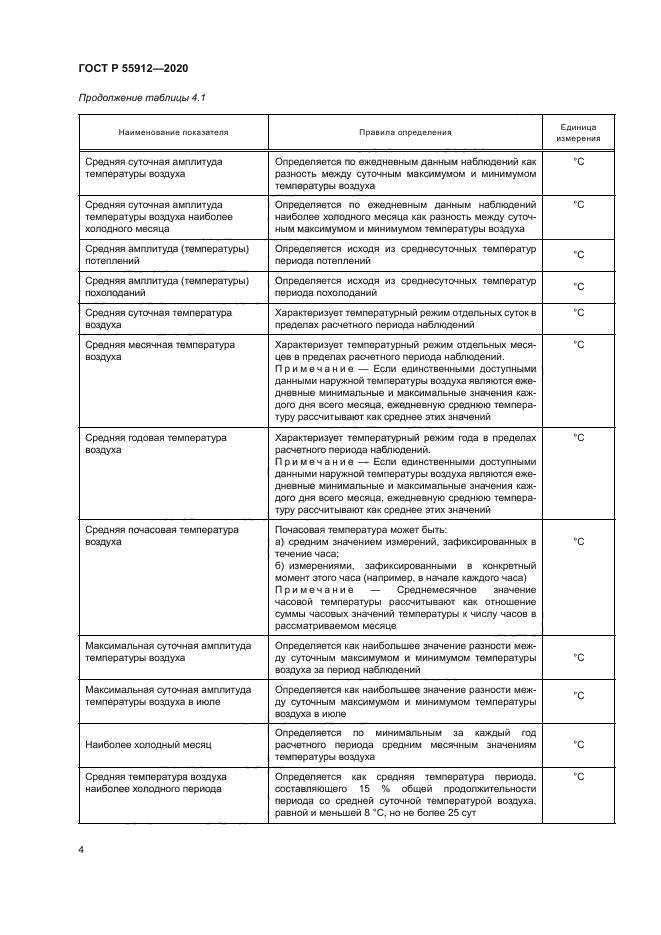 ГОСТ Р 55912-2020