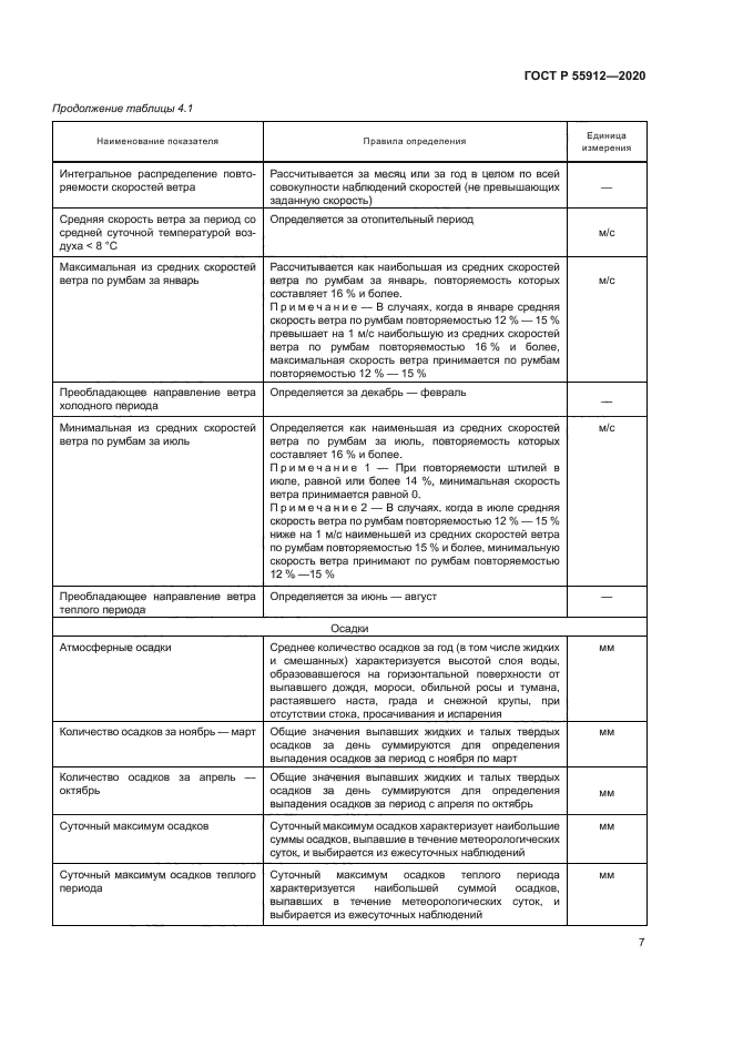 ГОСТ Р 55912-2020