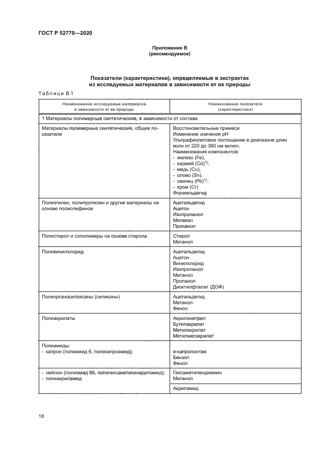 ГОСТ Р 52770-2020