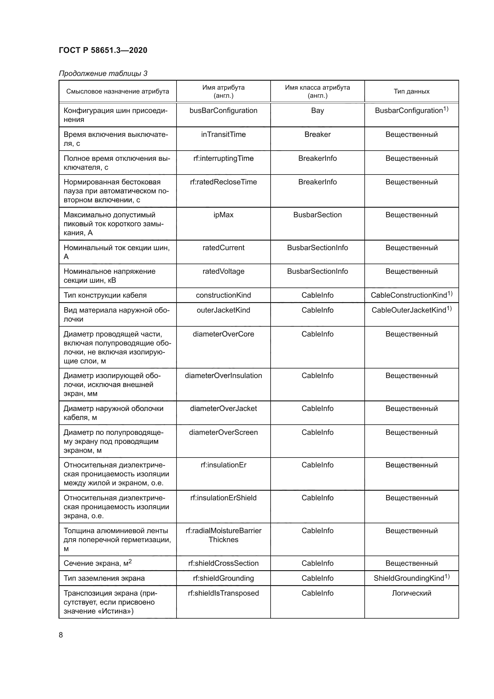 ГОСТ Р 58651.3-2020