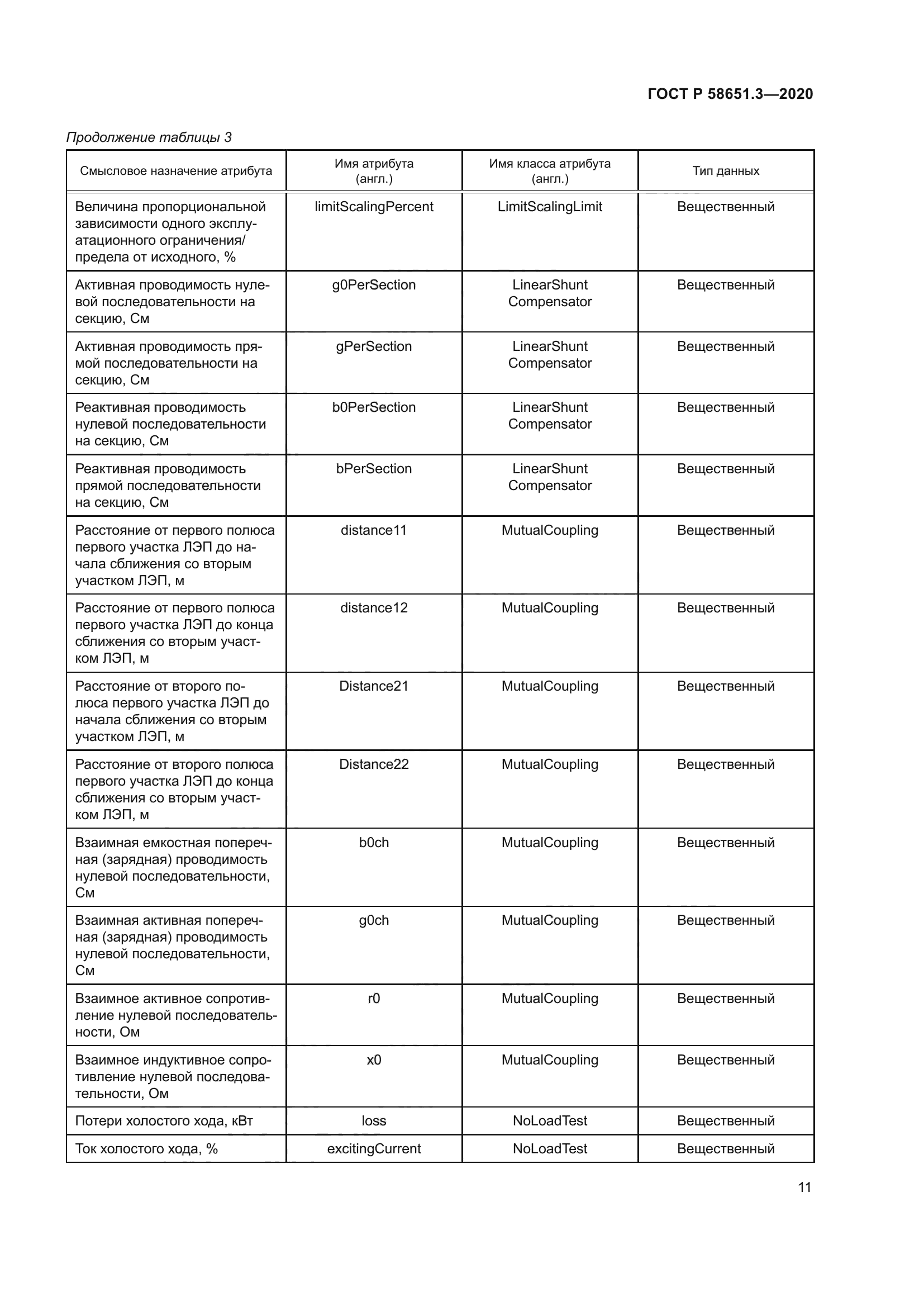ГОСТ Р 58651.3-2020