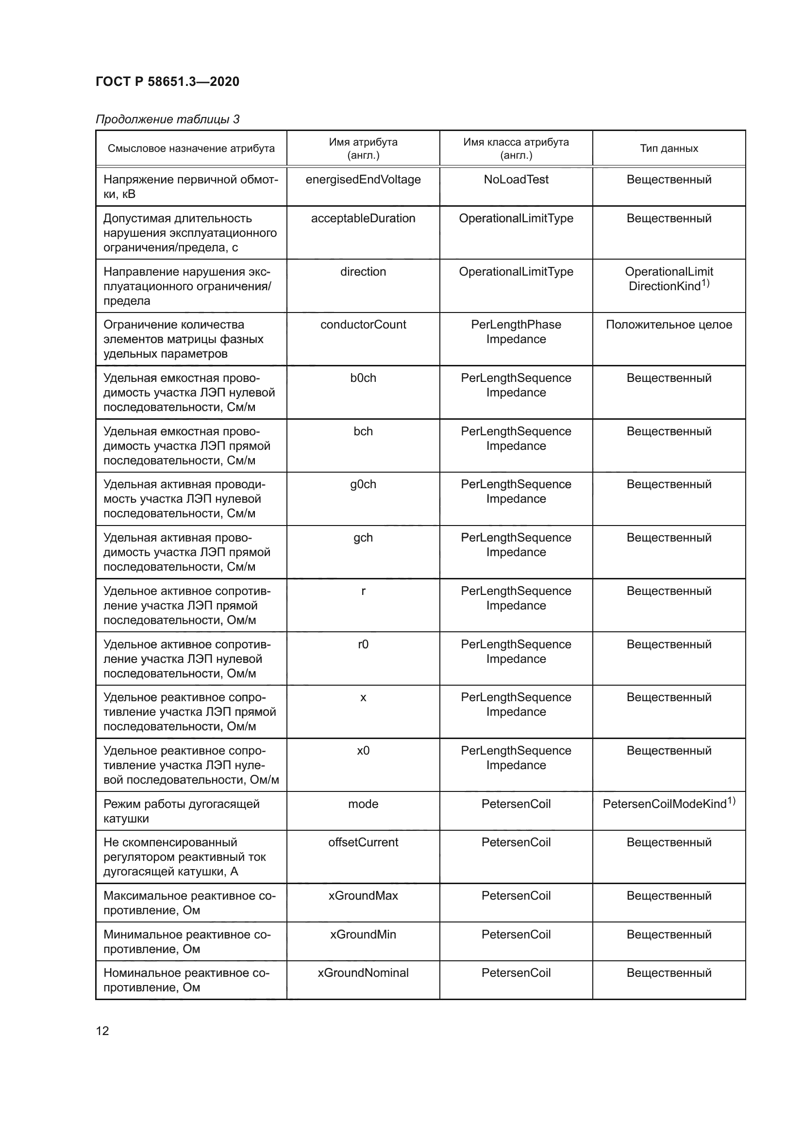 ГОСТ Р 58651.3-2020