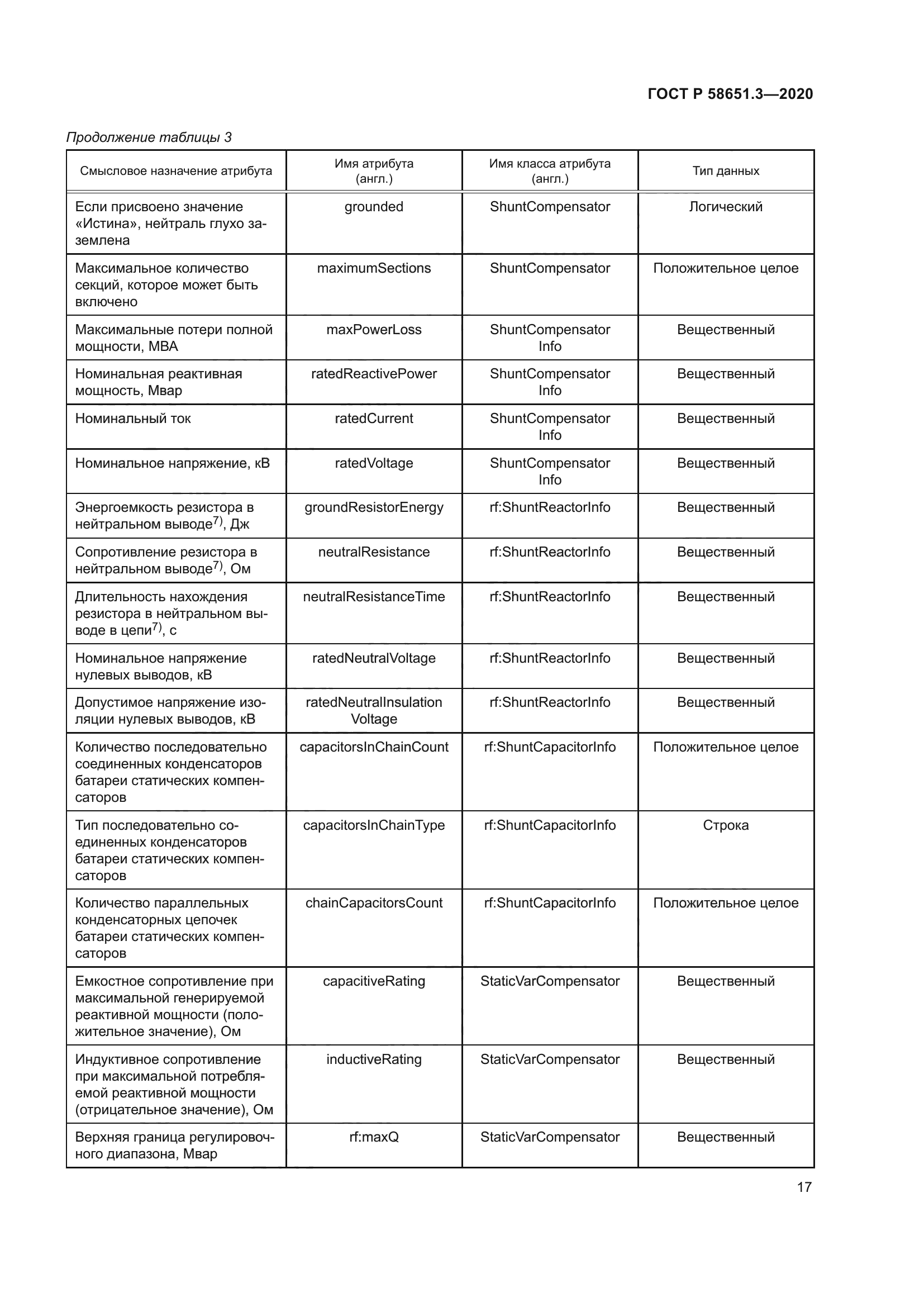 ГОСТ Р 58651.3-2020