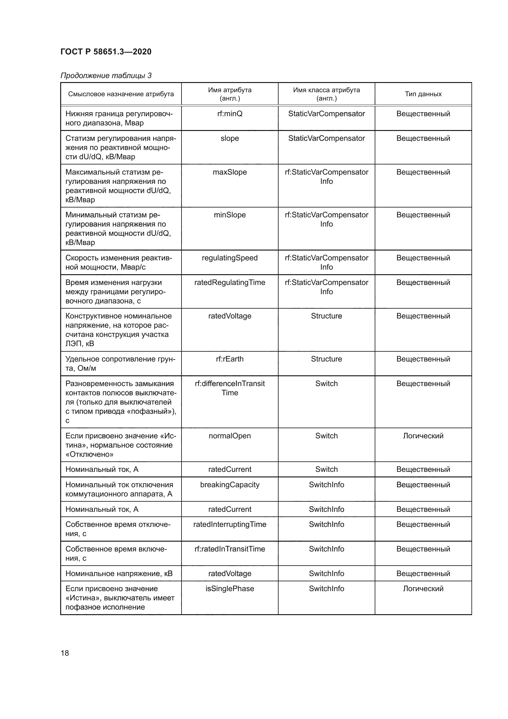 ГОСТ Р 58651.3-2020