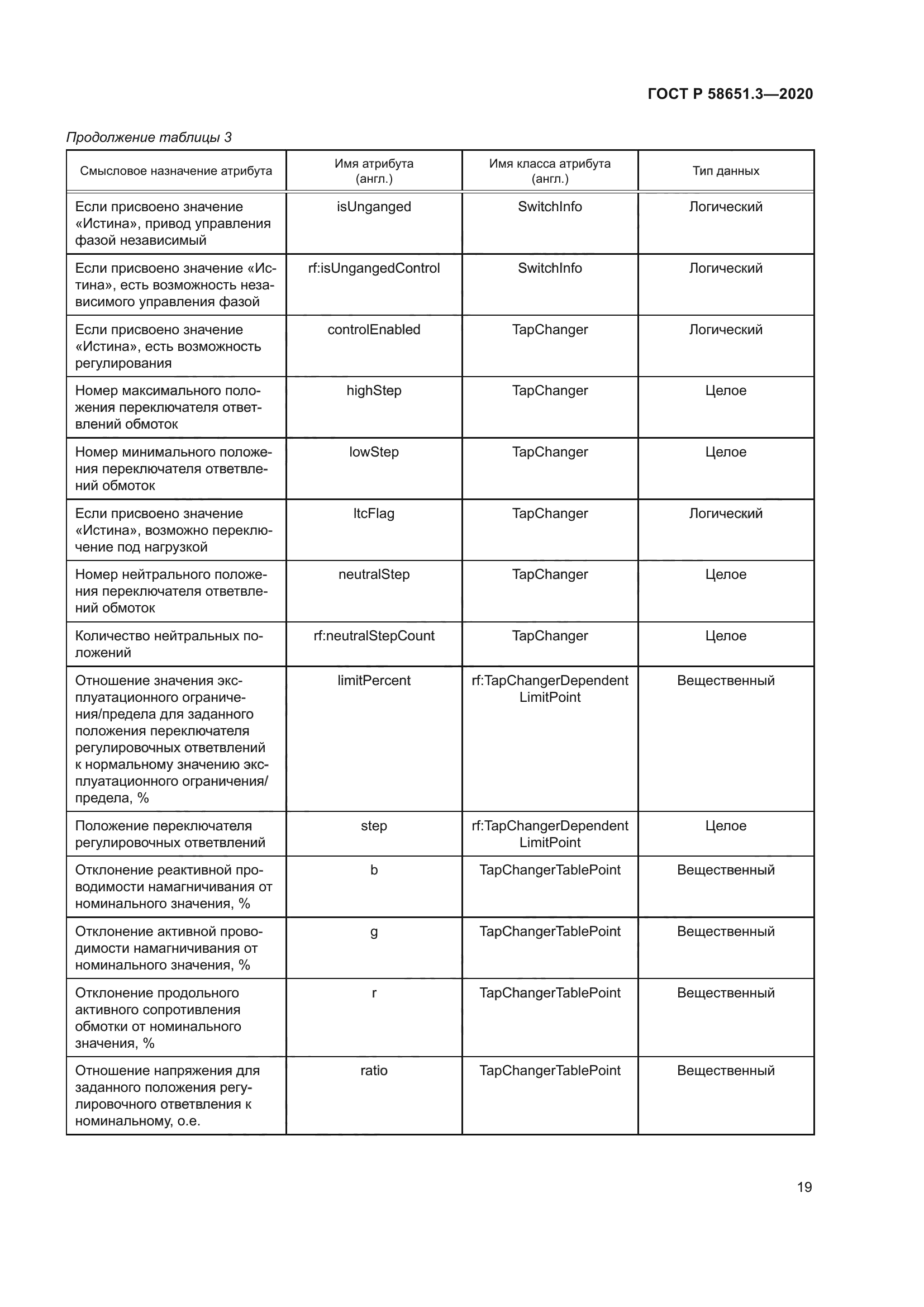 ГОСТ Р 58651.3-2020