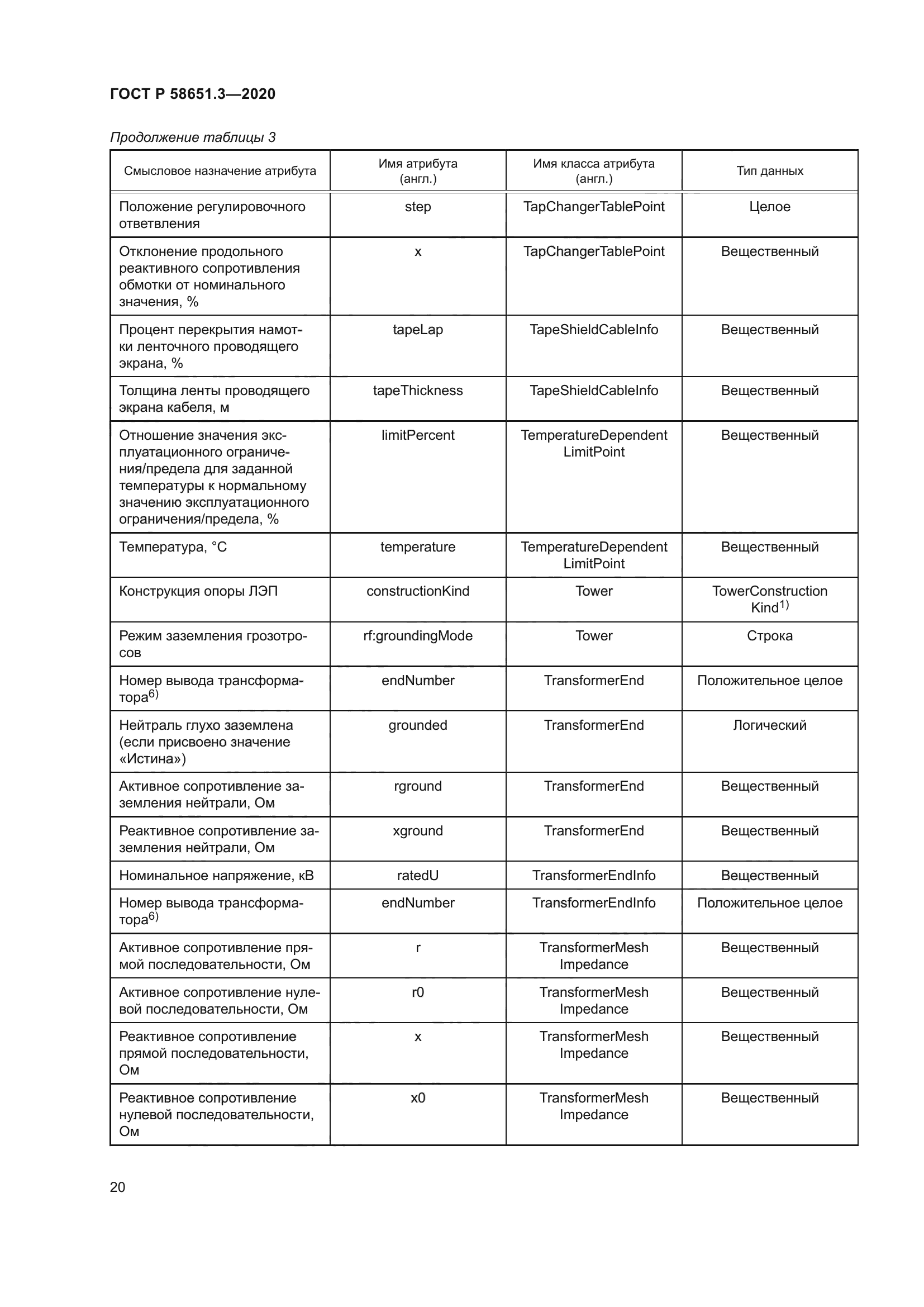 ГОСТ Р 58651.3-2020