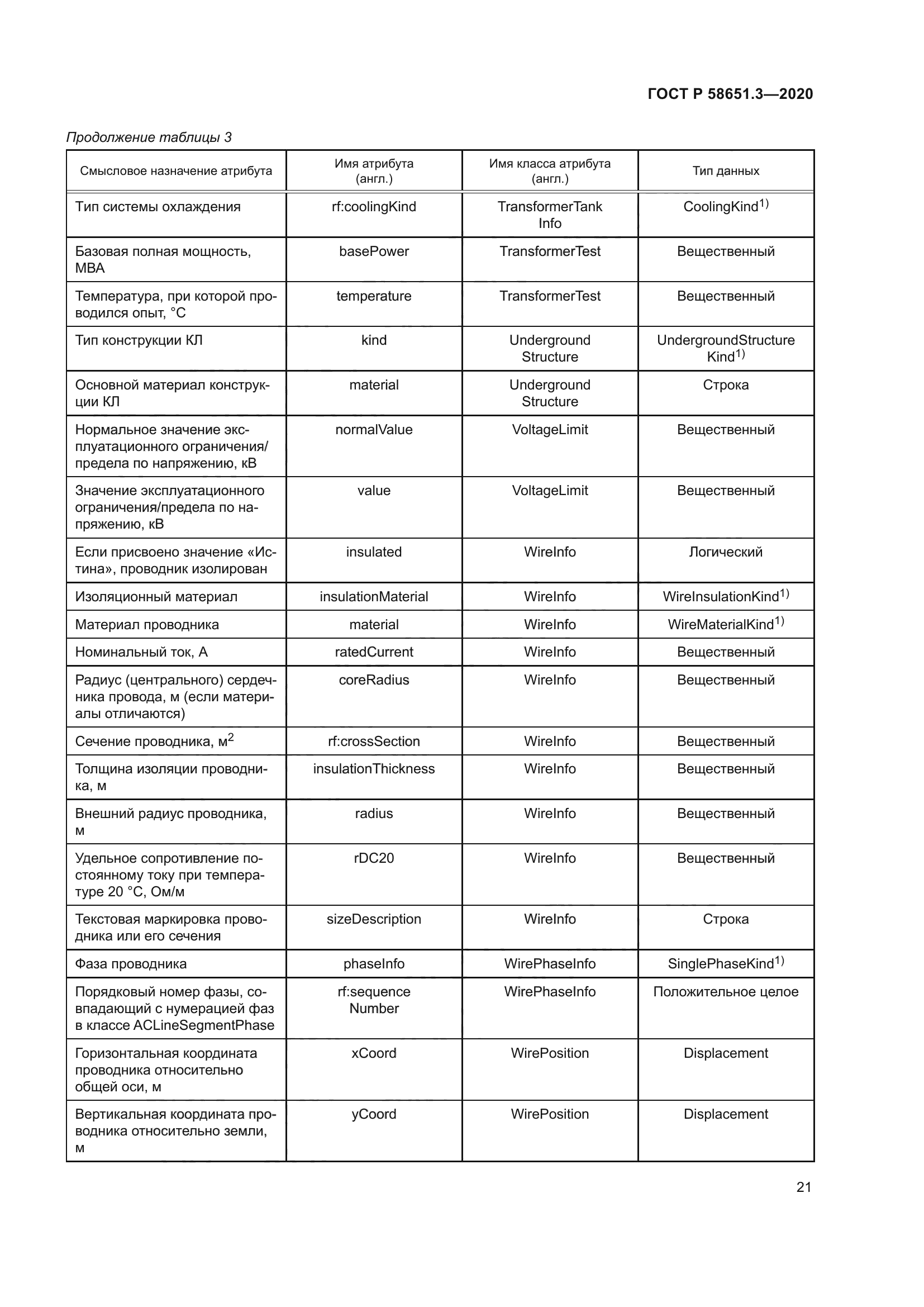 ГОСТ Р 58651.3-2020