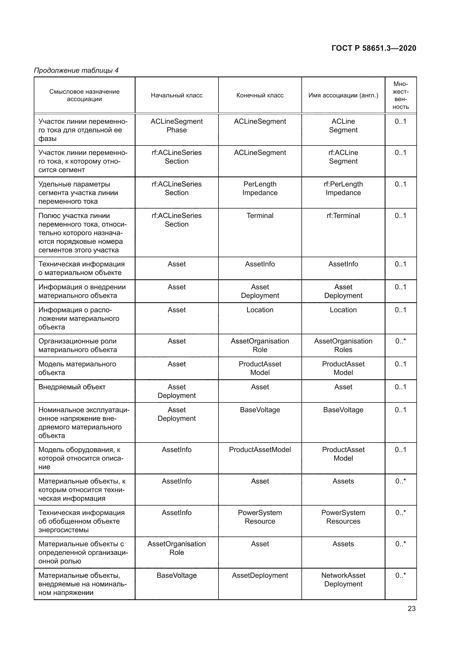 ГОСТ Р 58651.3-2020