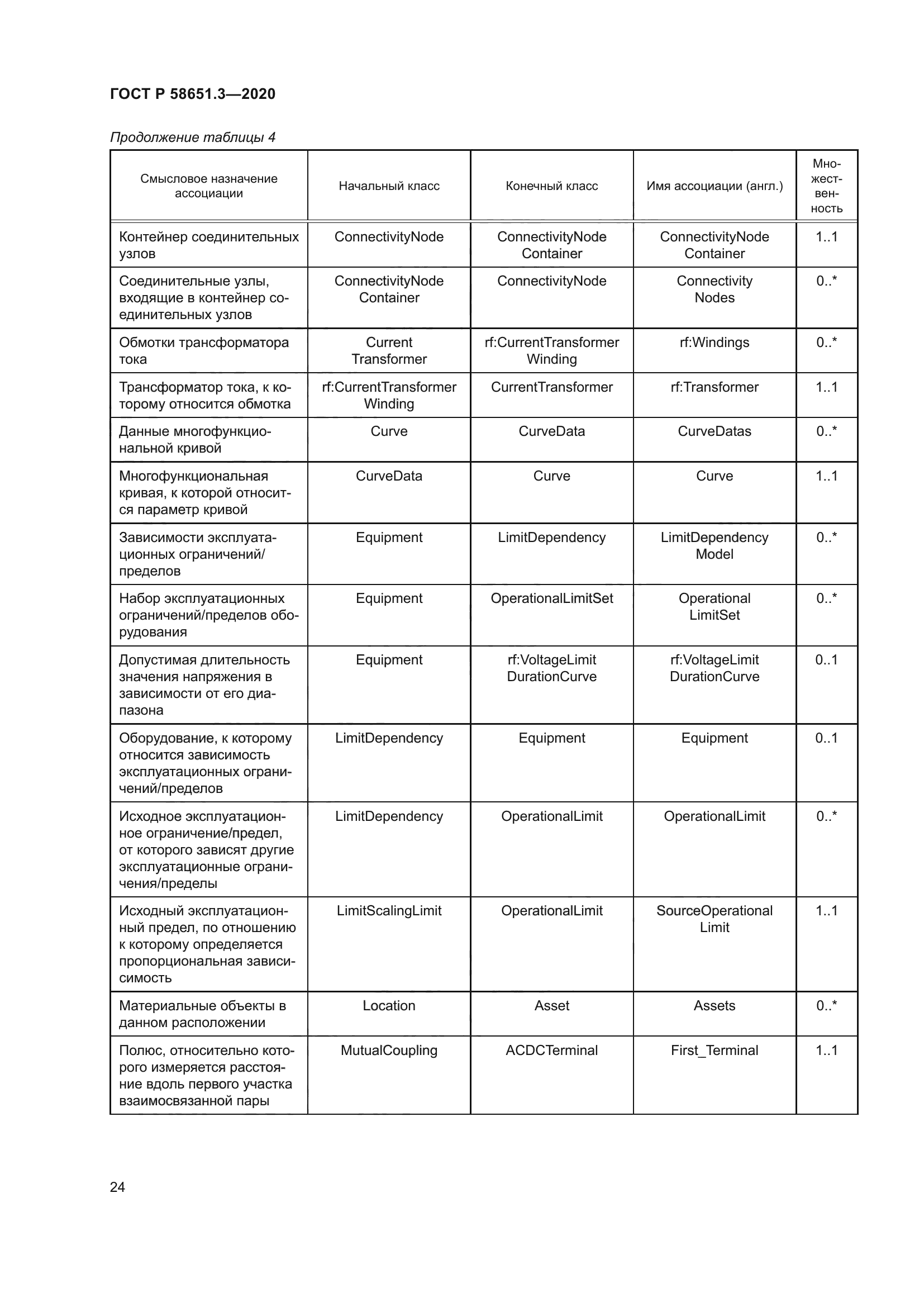 ГОСТ Р 58651.3-2020