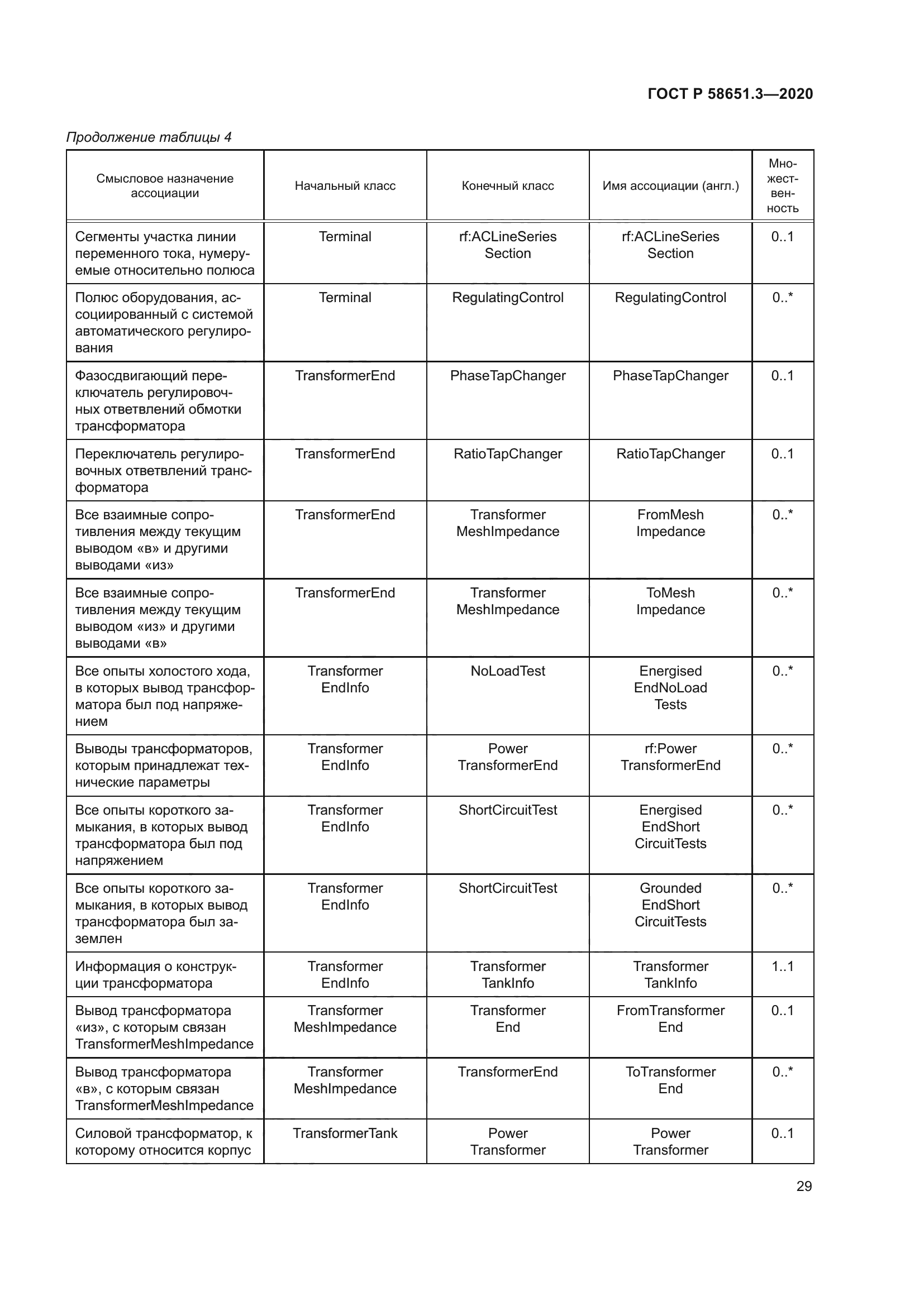 ГОСТ Р 58651.3-2020