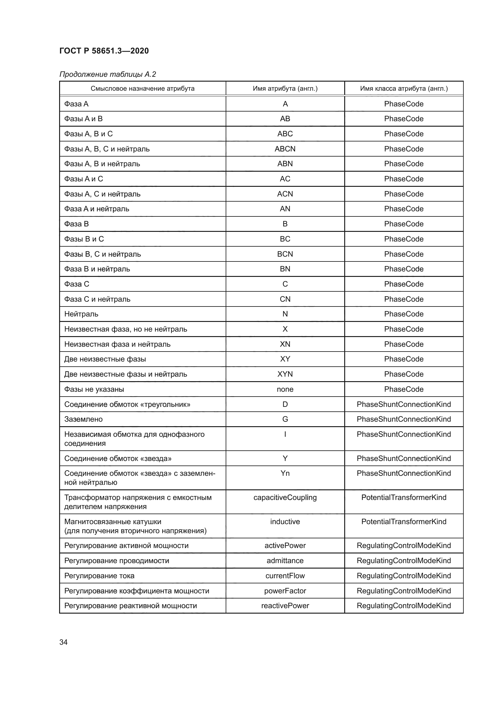 ГОСТ Р 58651.3-2020