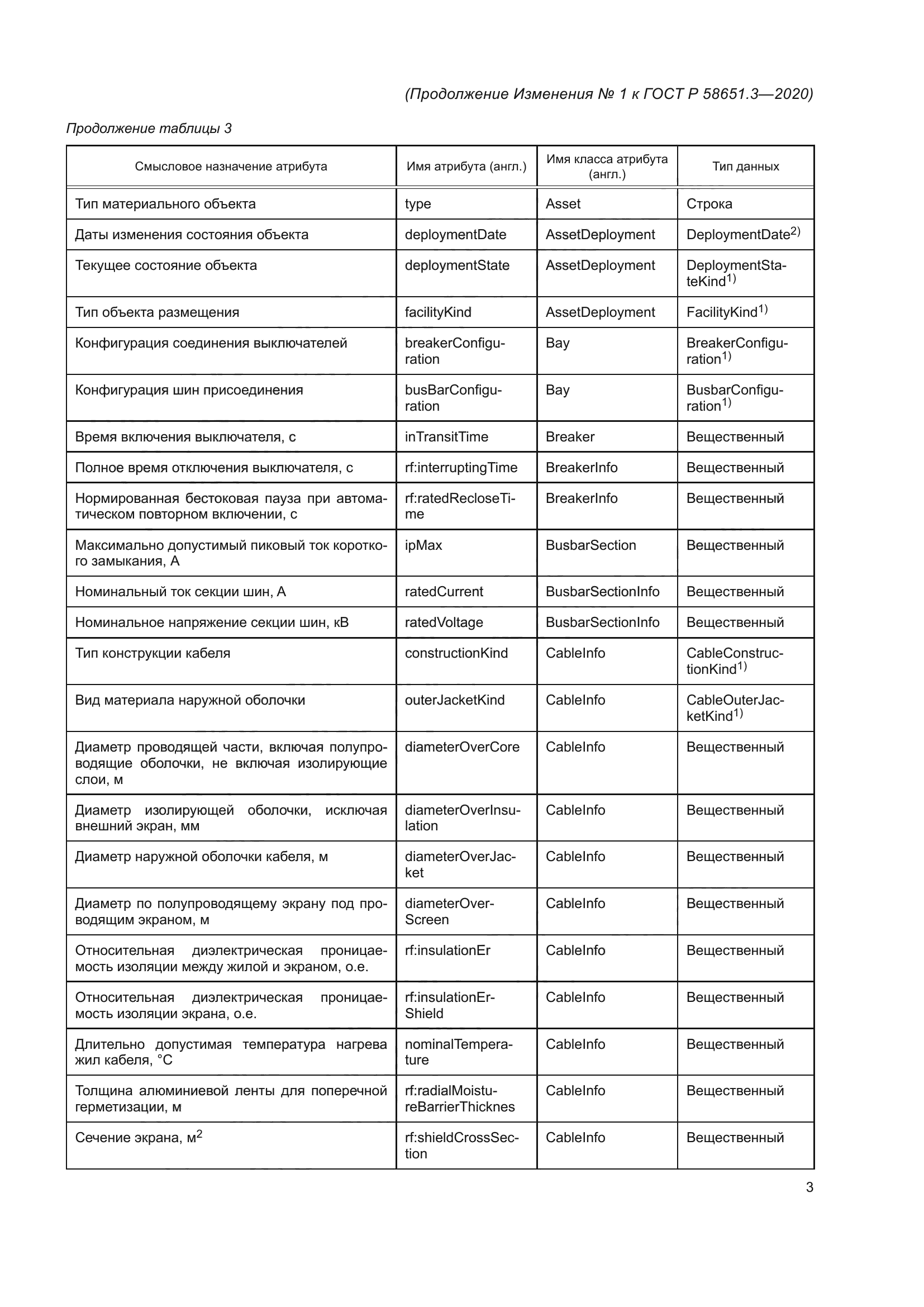 ГОСТ Р 58651.3-2020